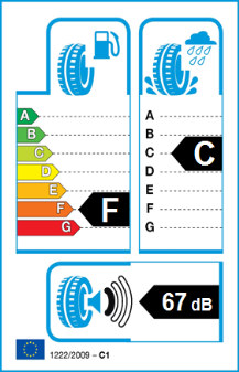 SP SportMaxx GT, 225/40 R19 89W EU Tyre Label - Wet grip rating: C, Fuel efficiency rating: F, Noise rating: 67dB